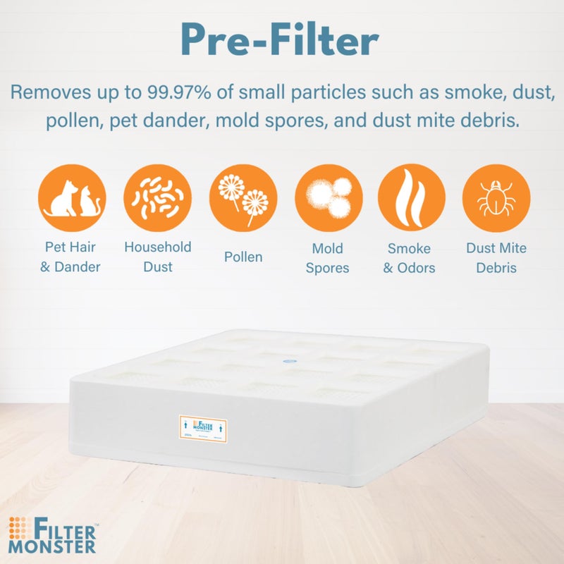Filter-Monster.com Filter-Monster Branded Replacement Compatible with IQAir HeathPro Series Pre-Max Pre-Filter - Image 3